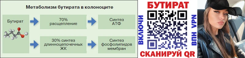 Бутират бутик Калуга